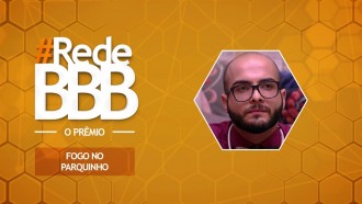 Confira os vencedores do Prêmio #RedeBBB 2018