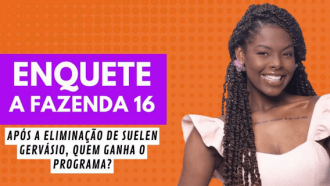 Enquete A Fazenda 16: após a eliminação de Suelen Gervásio na 4ª Roça, quem ganha o reality show?