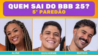 Enquete BBB 25 5º Paredão: quem sai entre Aline, Guilherme e Mateus?