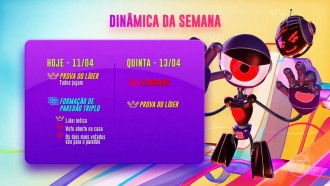 Dinâmica da semana BBB 23:  veja até quando vai o 14º Paredão