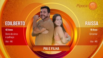 Dupla Edilberto e Raissa, do BBB 25: conheça!