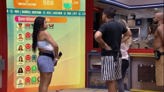 Paula reclama de emoji que recebeu no Queridômetro do BBB 23