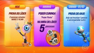 Poder Pirata: entenda dinâmica do Poder Curinga da semana