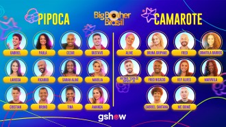 Quando encerra a votação de dupla do BBB 23?