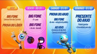 Que horas toca o Big Fone hoje (31/1), no BBB 26?