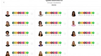 Queridômetro BBB21: brother recebe emoji de 'banana'