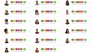 Queridômetro BBB21: emparedados recebem emojis de 'bomba'
