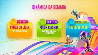Veja a dinâmica da segunda semana do BBB 23