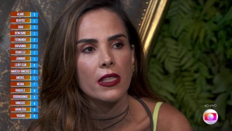 Vídeos do BBB 24 de sábado, 20/1