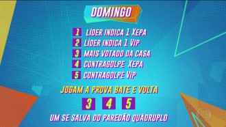 Vídeos do episódio de 'BBB' de quinta-feira, 04 de março de 2021