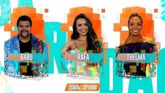 Enquete BBB20: Babu, Rafa e Thelma no paredão! Vote em quem deve sair