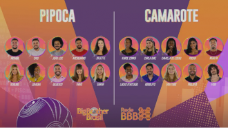 BBB21: saiba quem são os participantes 