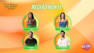 Casa de Vidro Região Norte: conheça os candidatos ao BBB 26