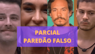 Parcial da enquete BBB 22 aponta que Arthur sai no paredão falso