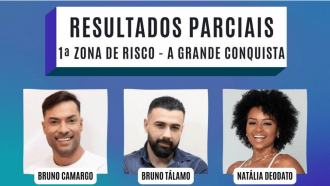 Porcentagem A Grande Conquista: votação R7 hoje atualizada agora das enquetes mostra quem fica e quem sai