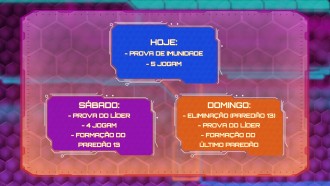 Prova do Líder será no sábado, seguida de formação de Paredão