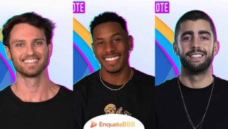 Votar BBB - Quem você quer eliminar: Lucas, Paulo André ou Pedro Scooby?
