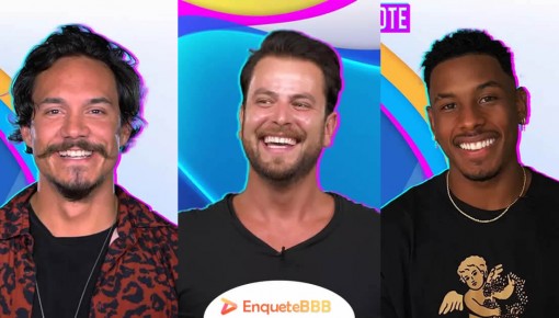Paredão + Votação Enquete BBB 22 Gshow: Eliezer, Gustavo ou Paulo André?, quem deve sair?