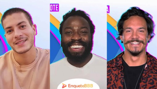 Paredão + Votação Enquete BBB 22 Gshow: Arthur, D.G ou Eliezer. quem deve sair?