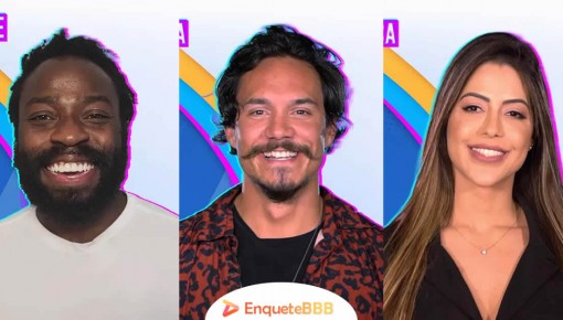 Paredão + Votação Enquete BBB 22 Gshow: Douglas Silva, Eliezer ou Laís?, quem deve sair?