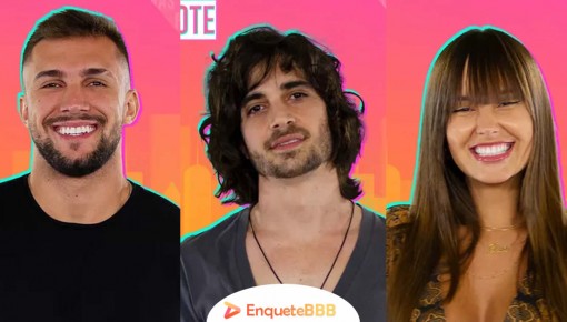 Enquete Votação Paredão BBB21 - Arthur x Fiuk x Thaís - Quem vai sair?