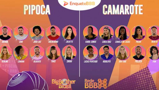 BBB 2021: Após divulgação de elenco, Tiago Leifert anuncia votação