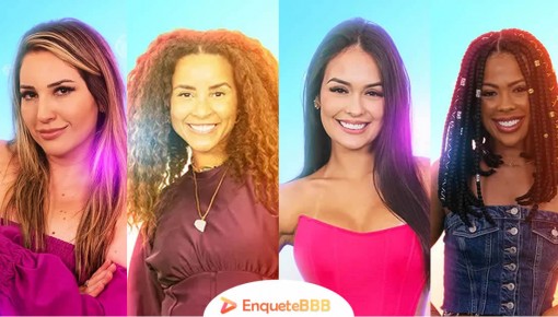 BBB23: Domitila, Amanda, Larissa e Marvvila estão no 12º Paredão! Quem deve sair?