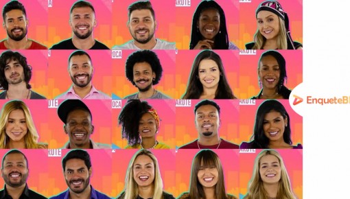 Enquete BBB 21: quem deve ser o primeiro eliminado?