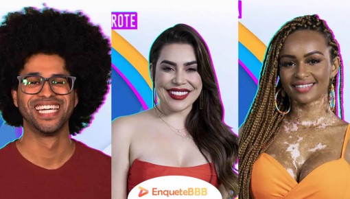 Enquete BBB 22: Luciano, Naiara e Natália estão no paredão; votação