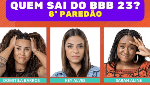 Enquete BBB 23 + Votação Gshow: Domitila, Key ou Sarah, quem sai e quem fica no 8º Paredão?