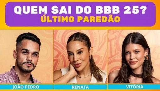 Enquete BBB 25 último Paredão: quem sai do reality, João Pedro, Renata ou Vitória?