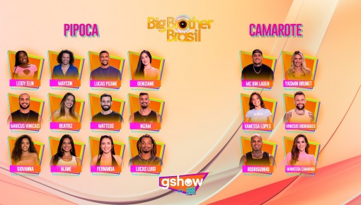 QUIZ: Você sabe de onde são os participantes já confirmados no BBB 24?