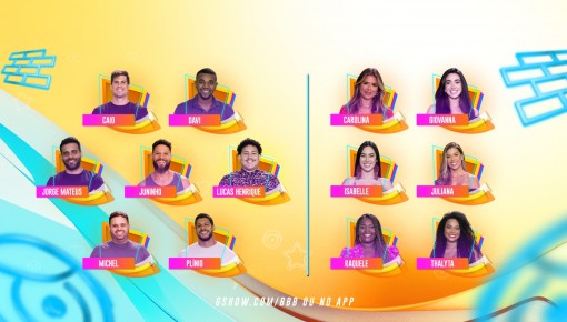 Quem são os candidatos ao BBB 24? Confira os 13 perfis
