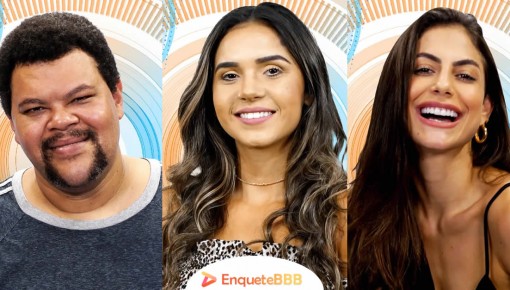 Enquete BBB20 aponta quem sai no paredão entre Babu, Gizelly e Mari