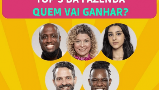 Enquete top 5: após a eliminação de Moranguinho, quem ganha A Fazenda?
