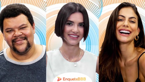 Enquete Paredão BBB20: Babu, Manu ou Mari? – Vote!