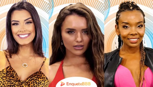Enquete Paredão BBB20: Ivy, Rafa ou Thelma? – Vote!