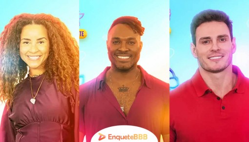 Gshow votação BBB 23: como votar para eliminar Domitila, Fred e Gustavo