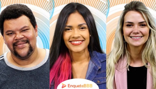 Quem deve sair do BBB 20: Babu, Flay ou Marcela?