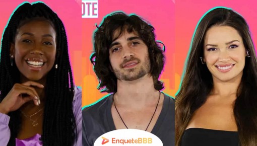 Quem deve ser ganhador(a) do 'BBB 21'?
