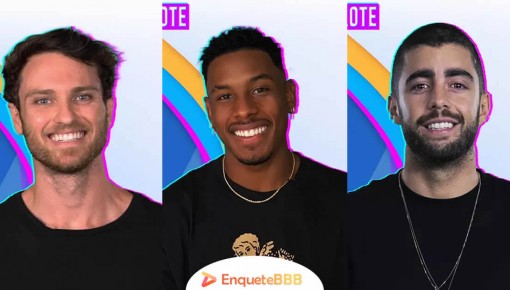 Vote no décimo 10º Paredão do BBB22