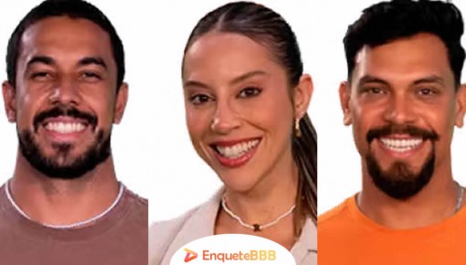 Vote no 15º Paredão do BBB25. Quem você quer eliminar do BBB 25?
