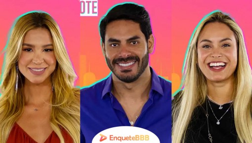 Vote no primeiro 1º Paredão do BBB21: Quem você quer eliminar?