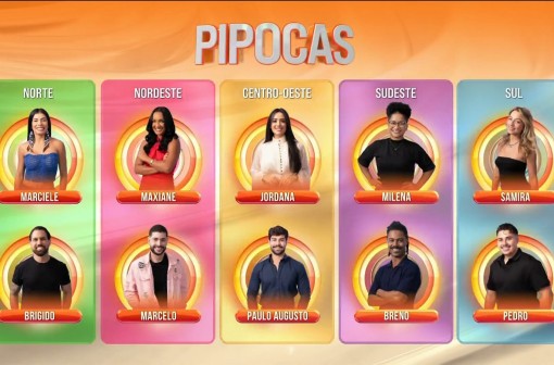 Veja os vídeos de inscrições dos Pipocas para o BBB 26