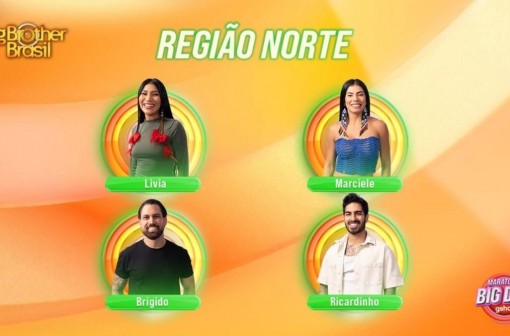 Casa de Vidro Região Norte: conheça os candidatos ao BBB 26