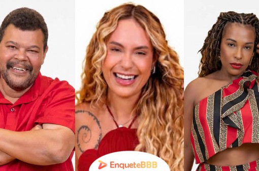 Vote no quarto <b>4º Paredão do BBB26</b>. Quem você quer eliminar do BBB 26? 