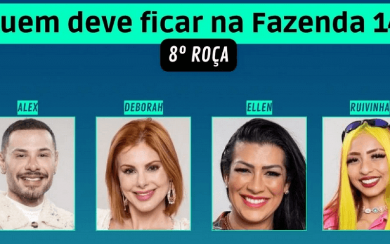 Enquete A Fazenda 2022 R7 Votação 8ª Roça (10/11): Alex, Bárbara, Deborah, Ellen ou Ruivinha, quem sai e quem fica?