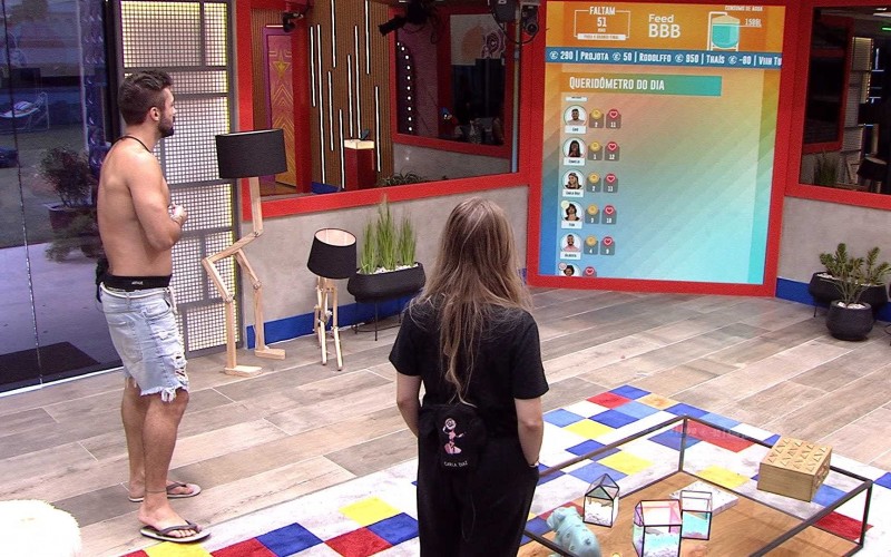 Arthur reage ao Queridômetro do BBB21: 