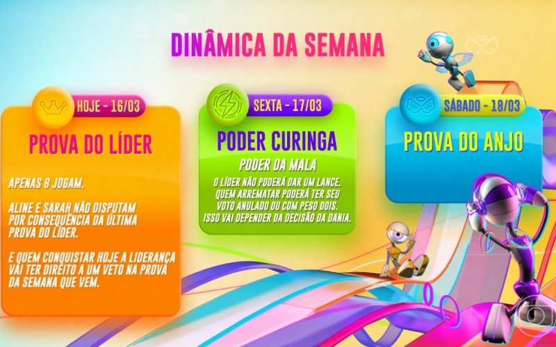 Confira a dinâmica do décimo Paredão do BBB 23