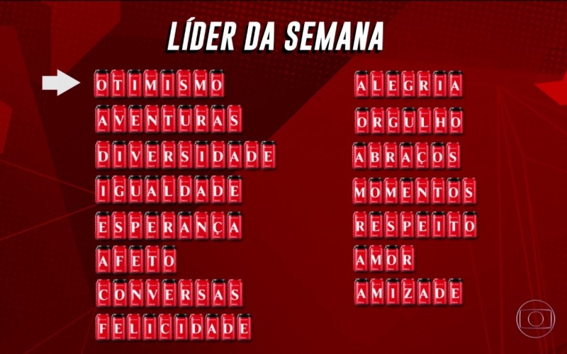 Entenda a Prova do Líder Coca-Cola no BBB21